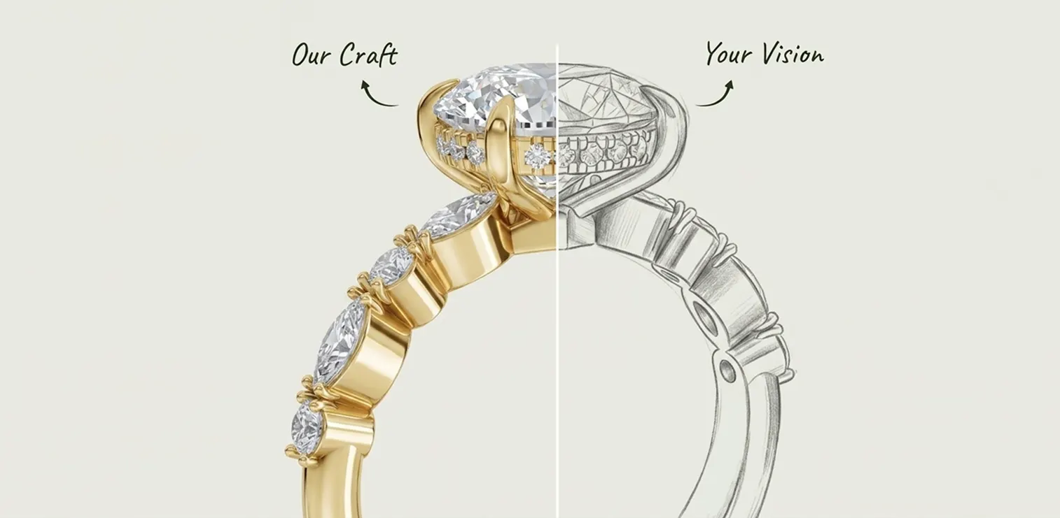 Perfect Engagement Ring Guide Elegant lab grown diamond engagement ring guide